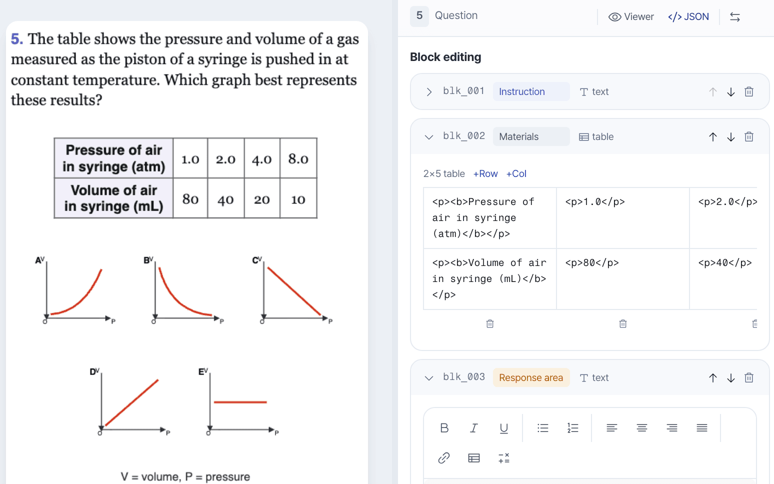 Question review screen: each AI-extracted block — instruction, table, response area — shown beside the original scan and editable before approval.
